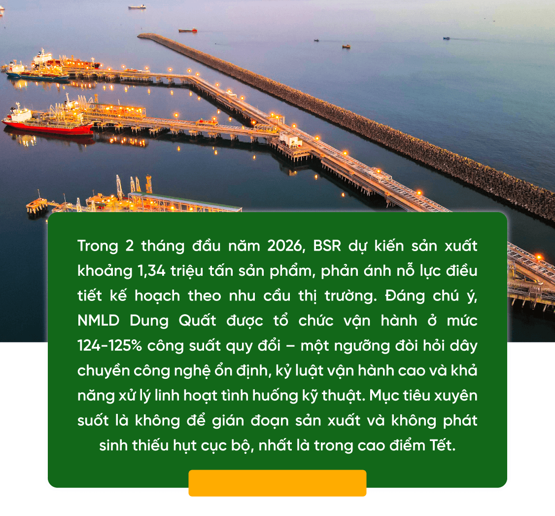 Quản lý chuỗi cung ứng nhiên liệu tại Việt Nam