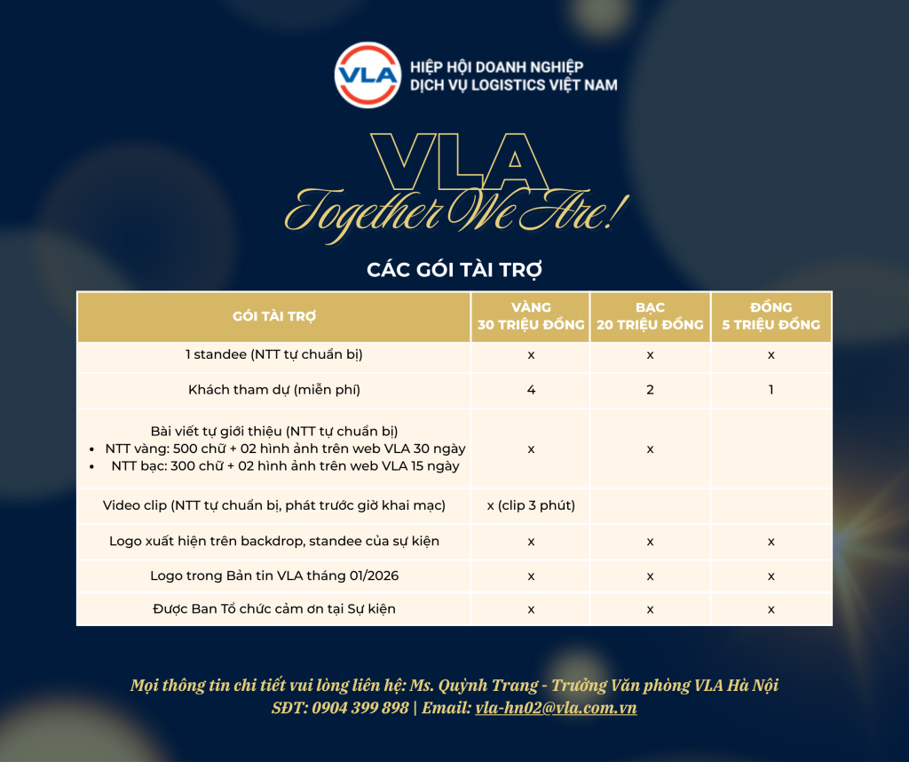 Vietnam logistics: Cộng đồng logistics Việt Nam vươn lên Vietnam logistics: Cộng đồng logistics Việt Nam vươn lên