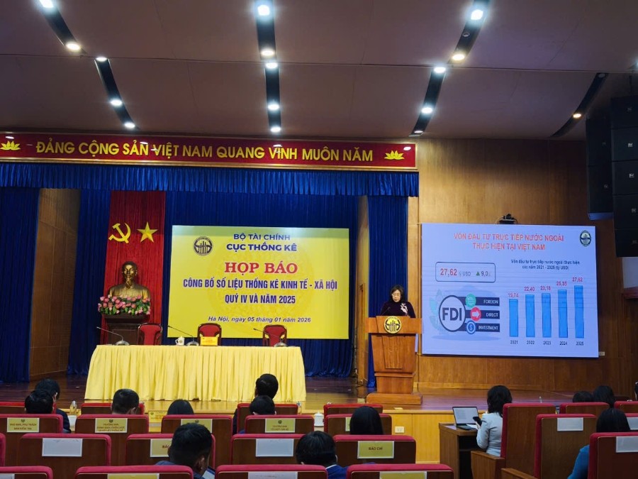 Vietnam logistics growth Vietnam logistics growth